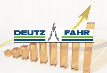 Výsledky skupiny DEUTZ-FAHR za rok 2015